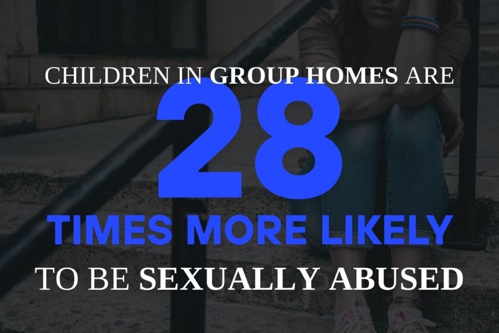 Children in group homes are 28 times more likely to be sexually abused than other children